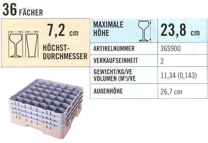 Spülkorb für Gläser 36 Fächer/H238mm